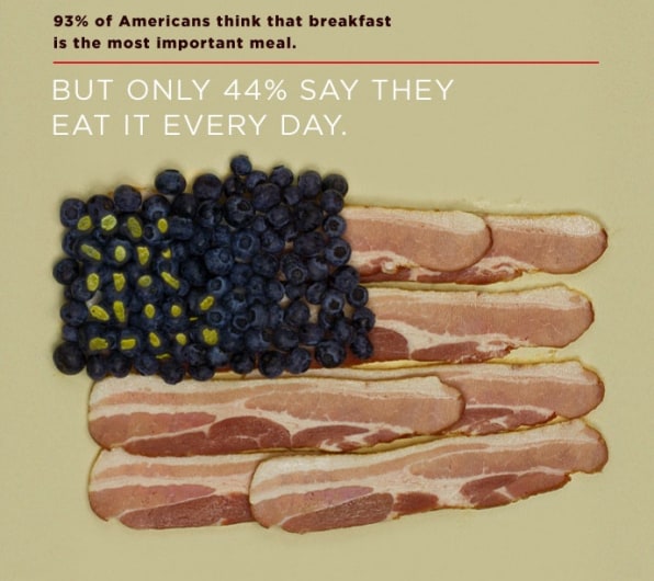 Why Breakfast Is Still Your Most Important Meal recommendations Why Breakfast Is Still Your Most Important Meal recommendations