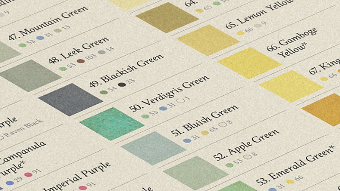 A 200-year-old guide to color, redesigned for the internet age – FUTURISTAS