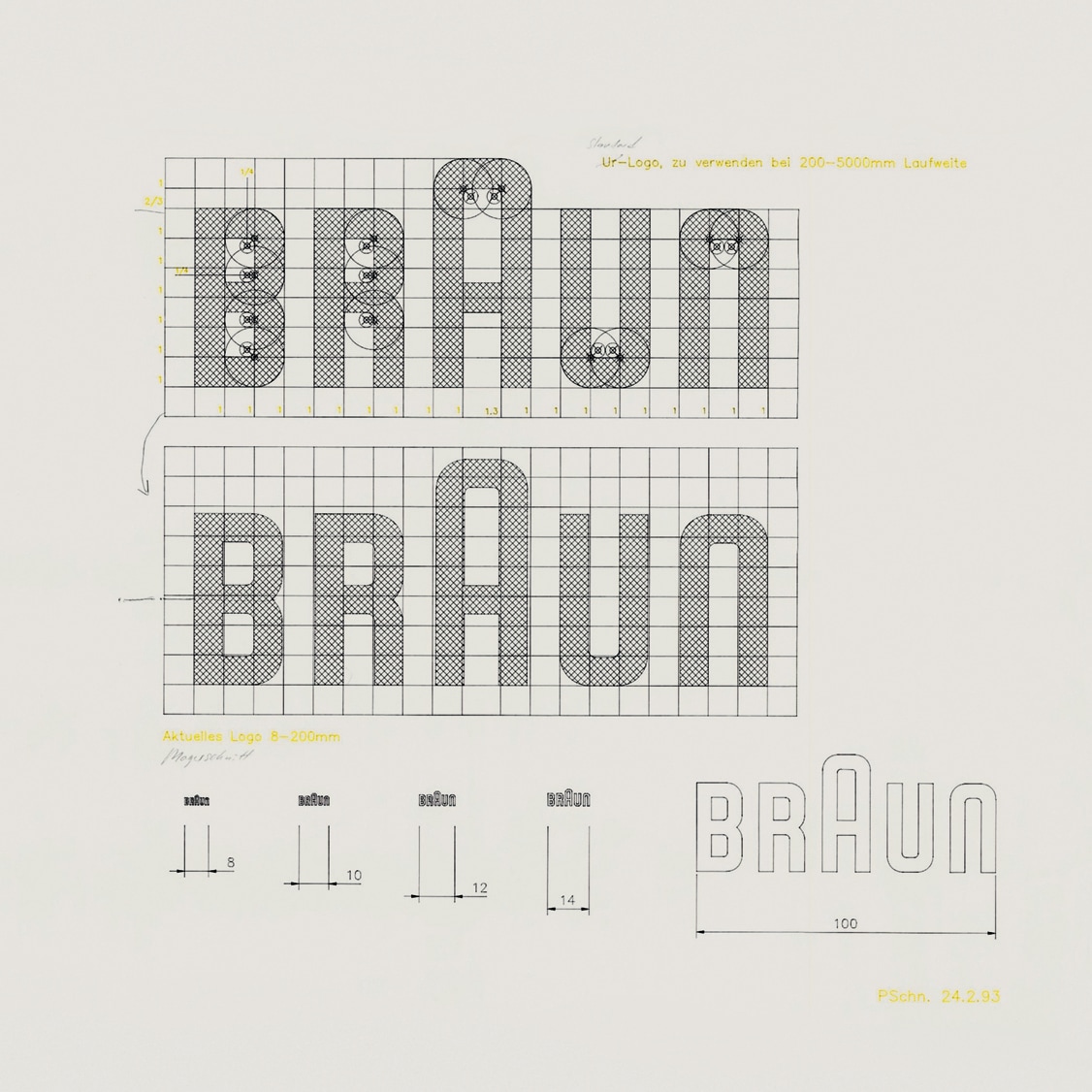 Braun - Good design brings function to life. What does