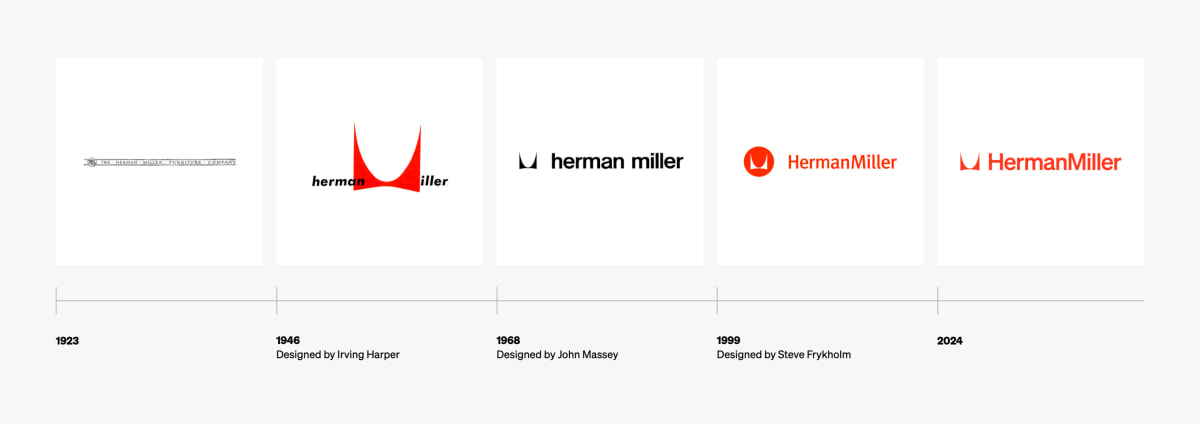 Herman Miller's new logo looks a lot like its old, and that's by desig