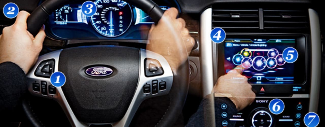 A Look at the Next Generation of Ford Sync