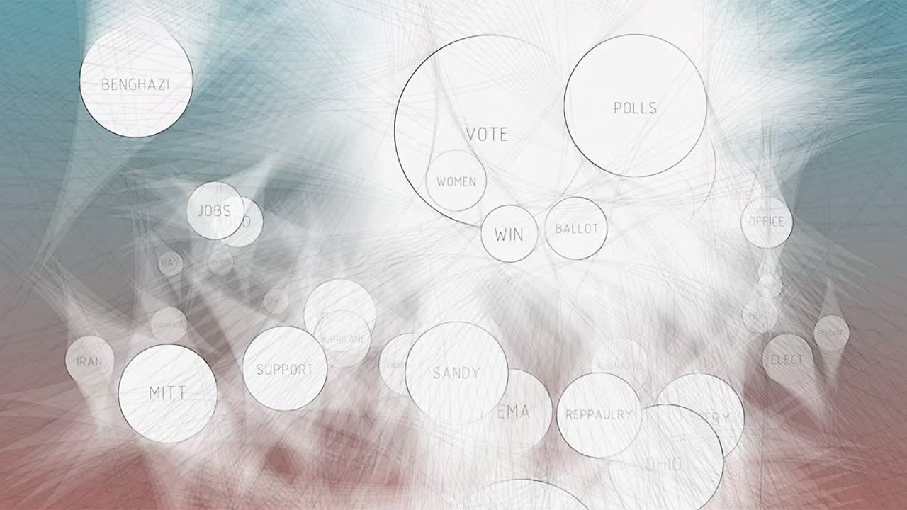 The Most Beautiful Election Infographic You’ll Ever See