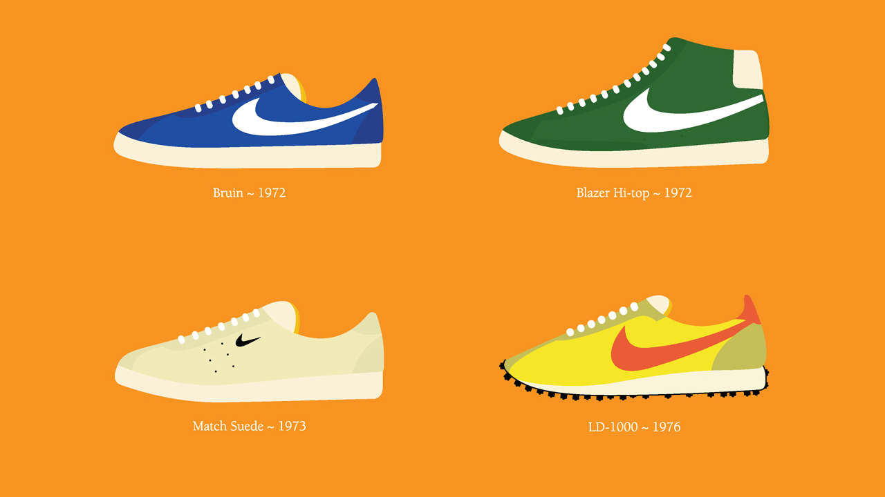 Airing Out 40 Years: Nike Design Over The Decades