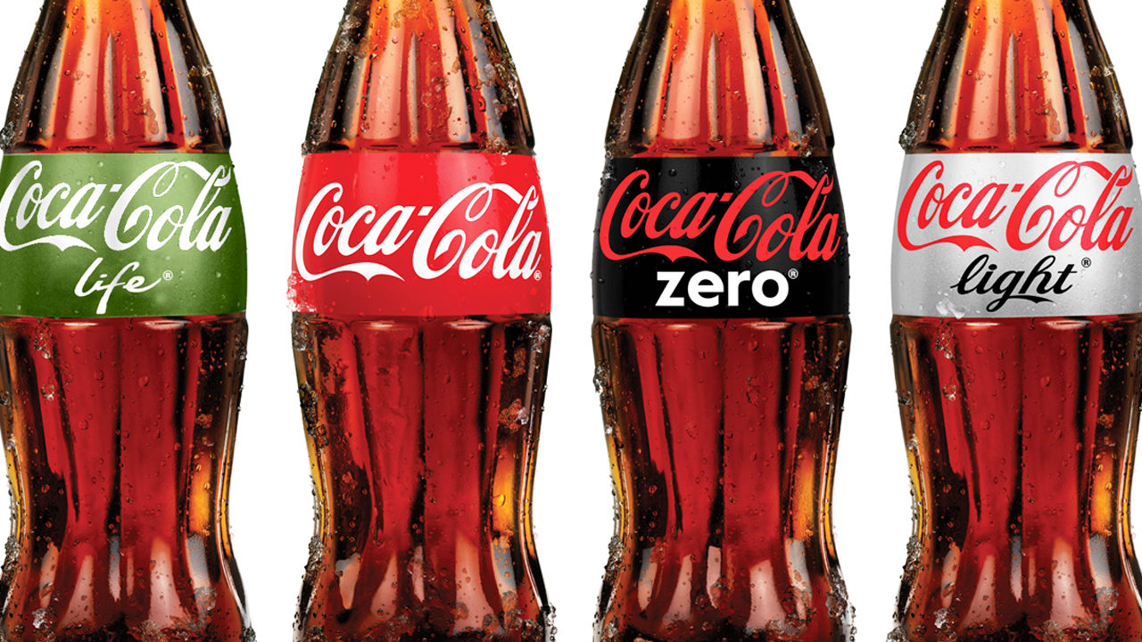 Brand Image Of Coca Cola