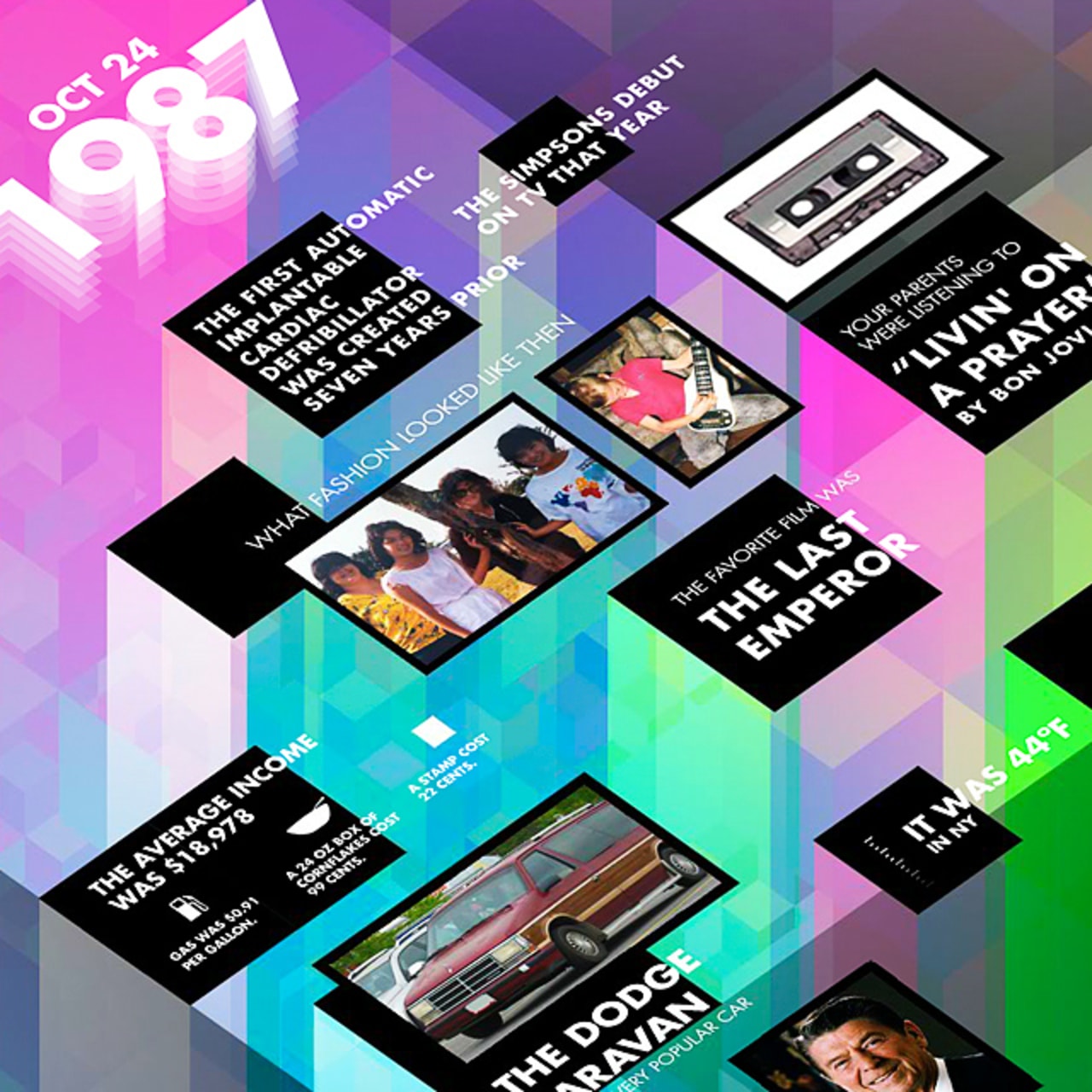 Infographic Of The Day What Got Your Parents Knocking Boots?