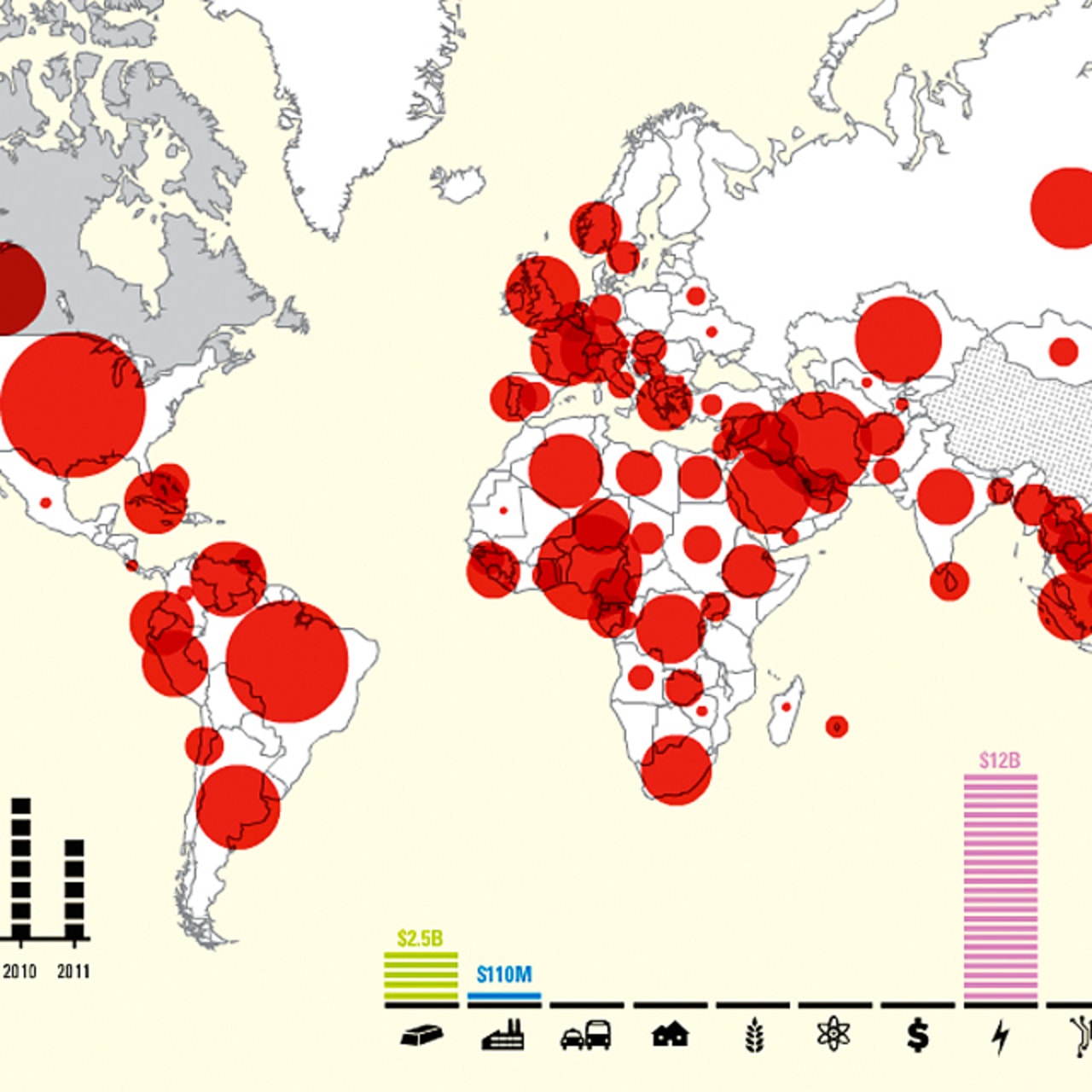 infographic-of-the-day-china-s-checkbook-diplomacy