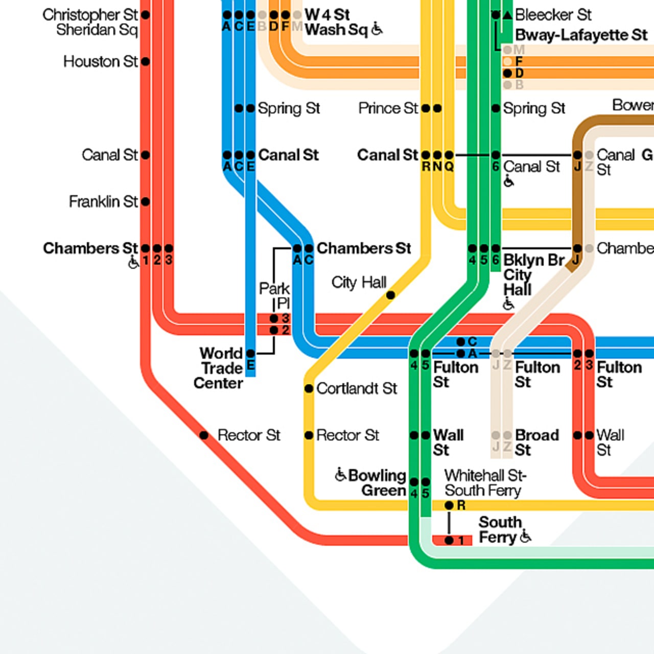 Subway Map Infographic