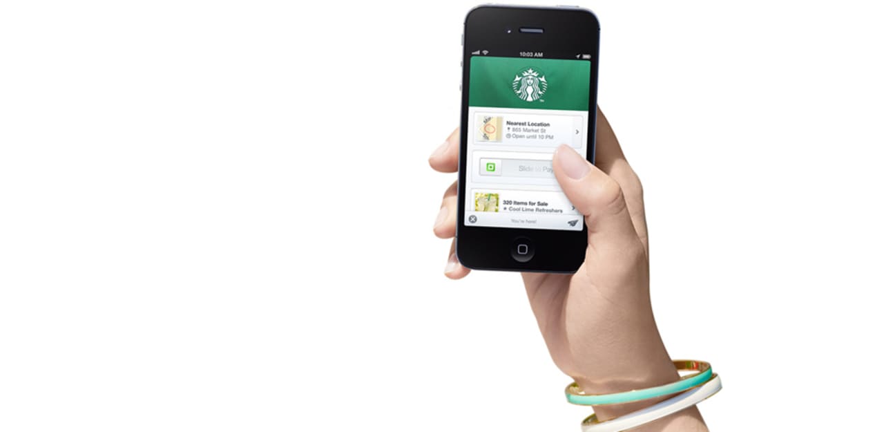 The Secret Sauce In Square’s Starbucks Partnership: Discovery, QR Code