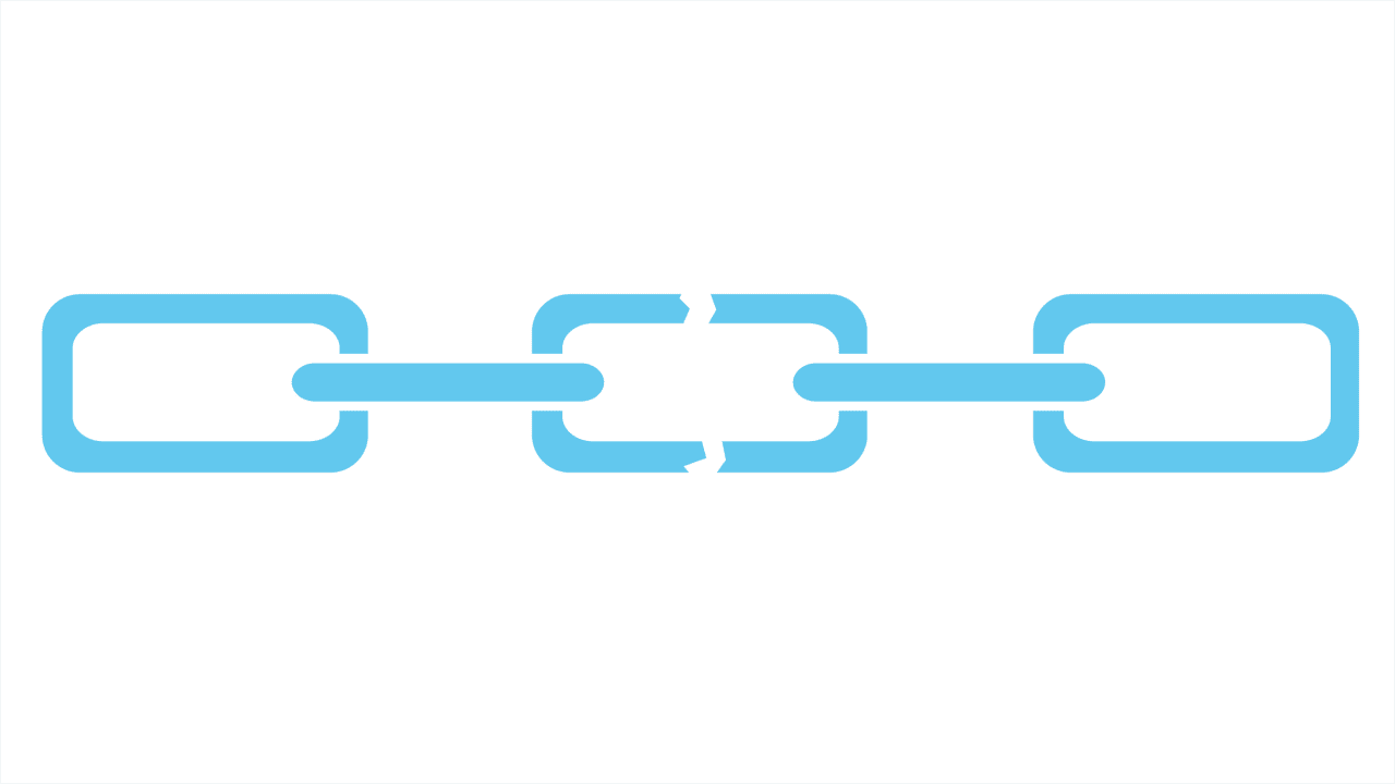 Supply Chain Business Interruption Risk