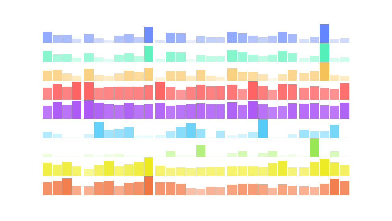 If You Can’t Avoid Tracking, Track The Trackers