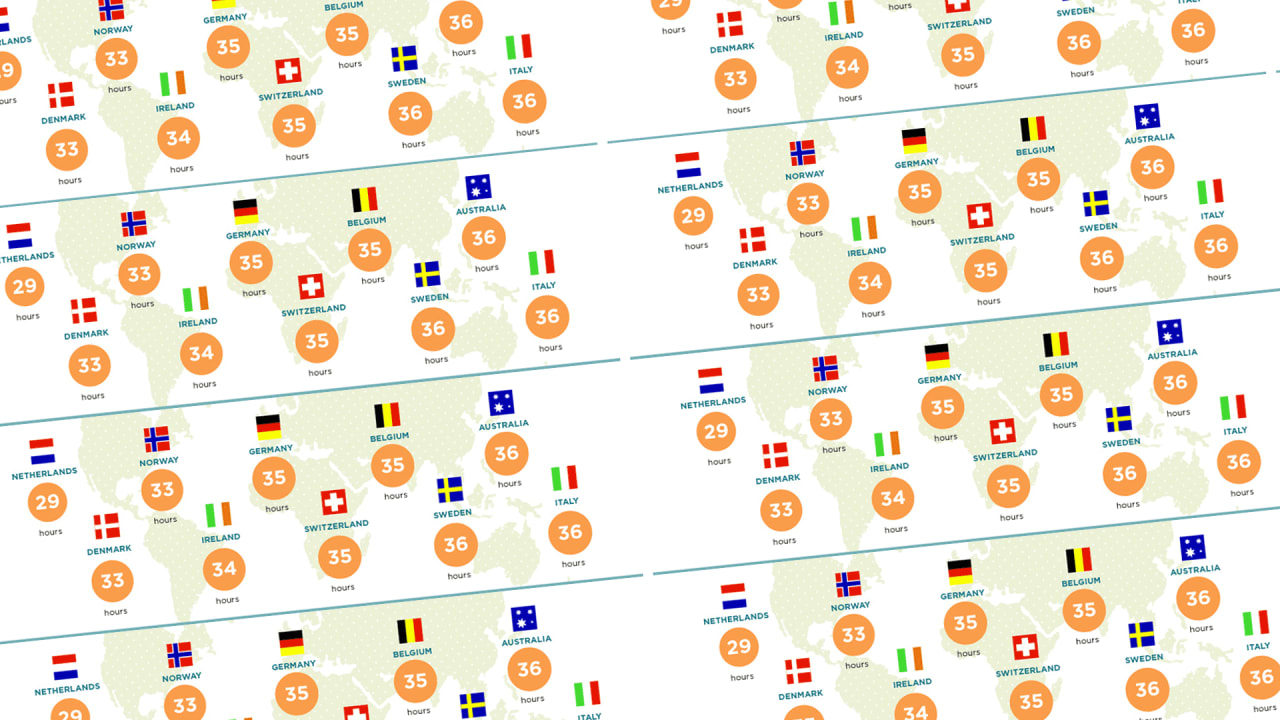 how-the-average-american-work-week-compares-to-the-rest-of-the-world