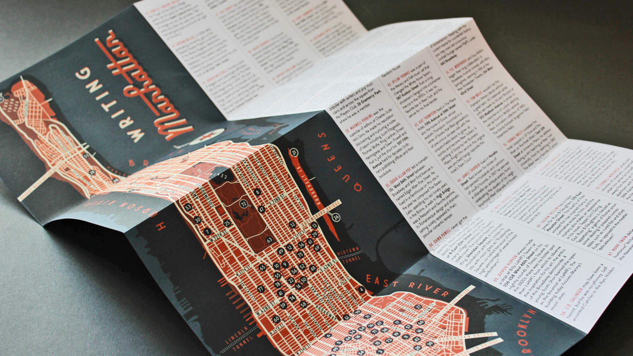 paper travel guides