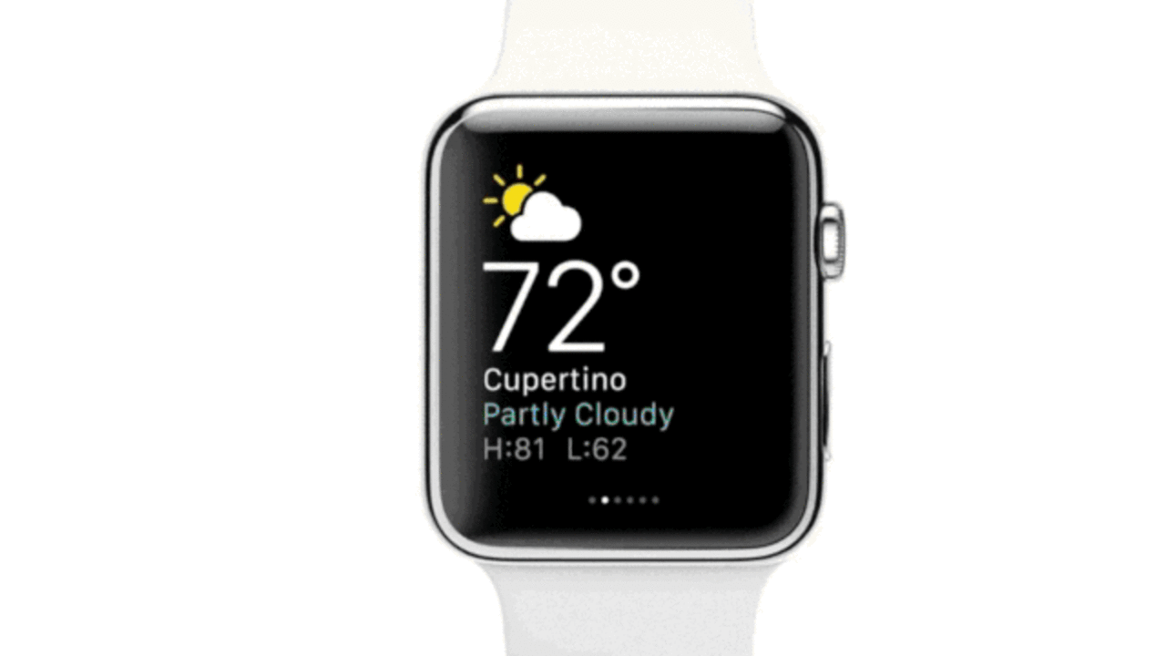How The Apple Watch Will Work