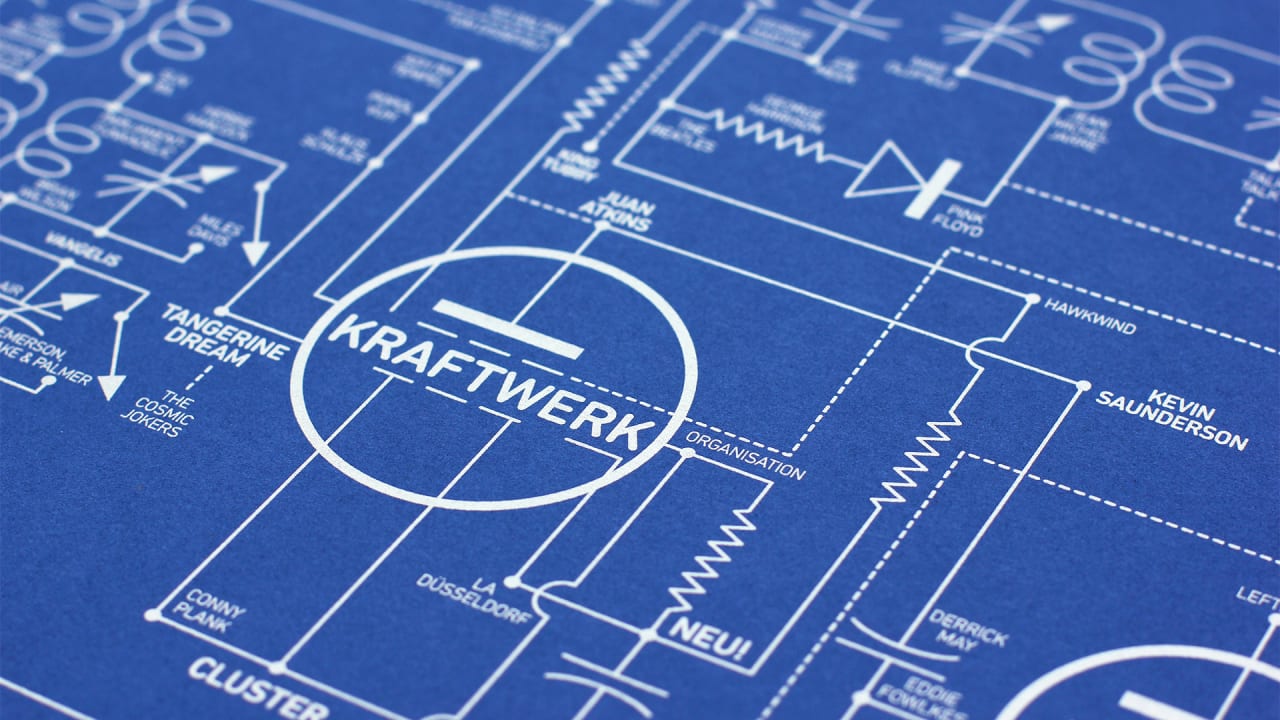 this-chart-of-electronic-music-is-also-a-blueprint-for-a-synthesizer