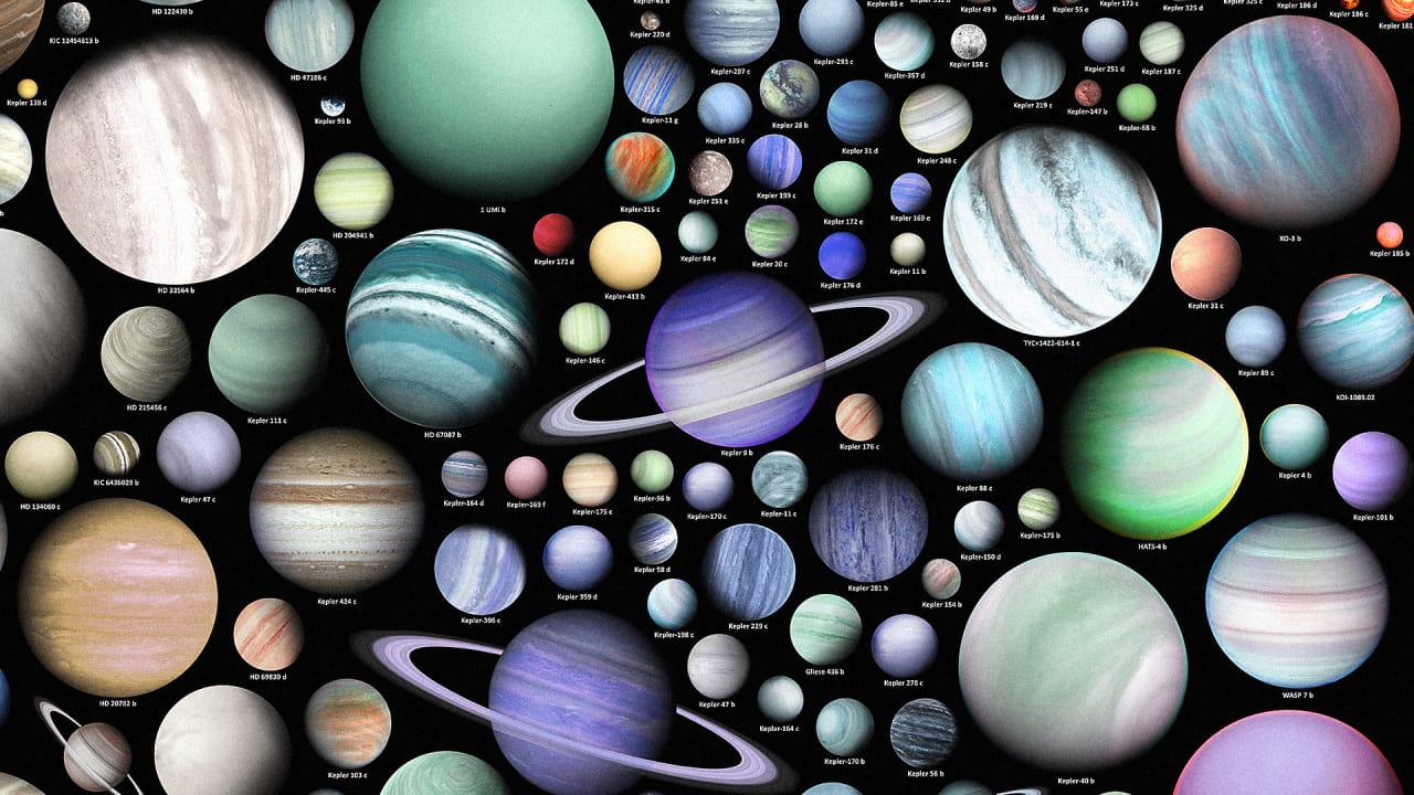 500 Alien Worlds, Visualized