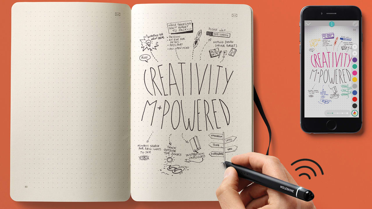 Moleskine Built An iPad Out Of Paper And We Tried It