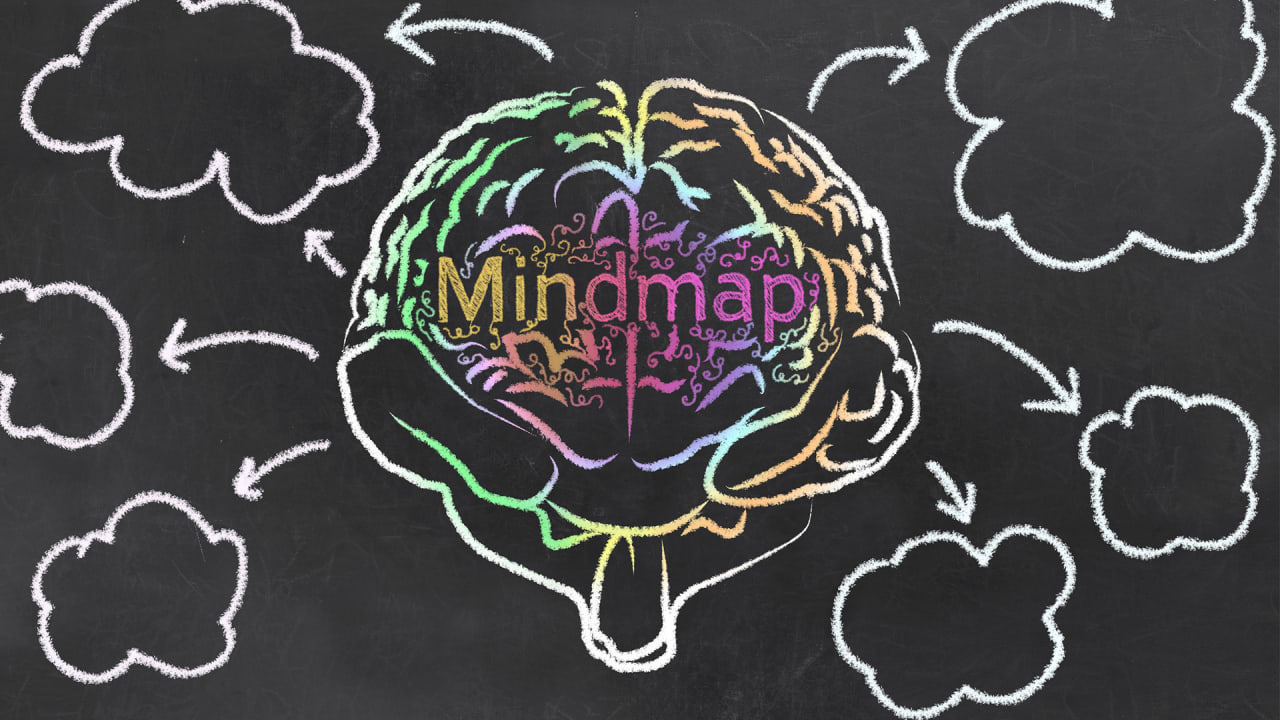what is the best mind mapping software for mac what is the best mind mapping software for mac