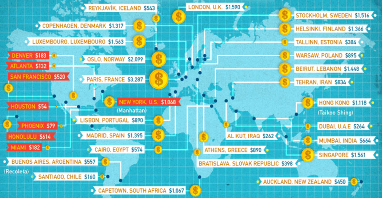 Infographic Of The Day Which City Has The World’s Most Expensive Real