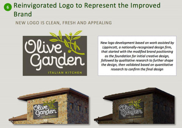 Why Olive Garden Is Failing in America