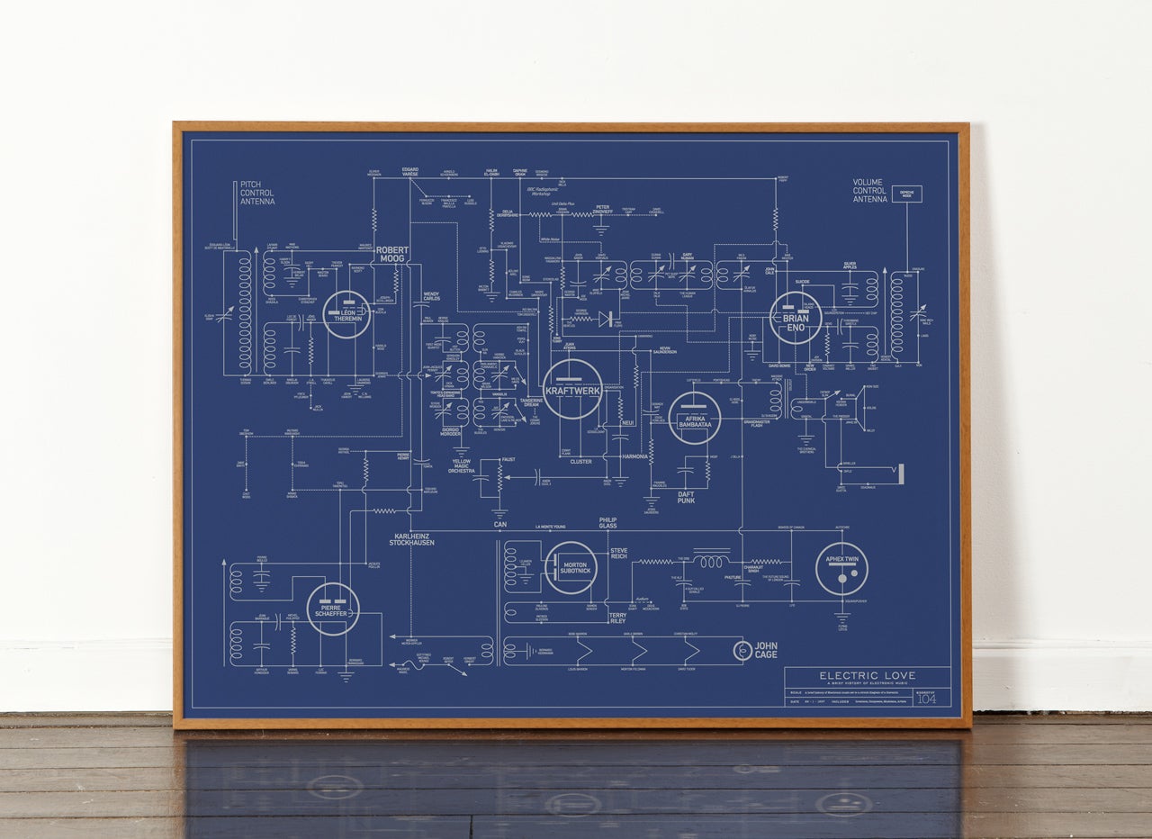 This Chart Of Electronic Music Is Also A Blueprint For A Synthesizer
