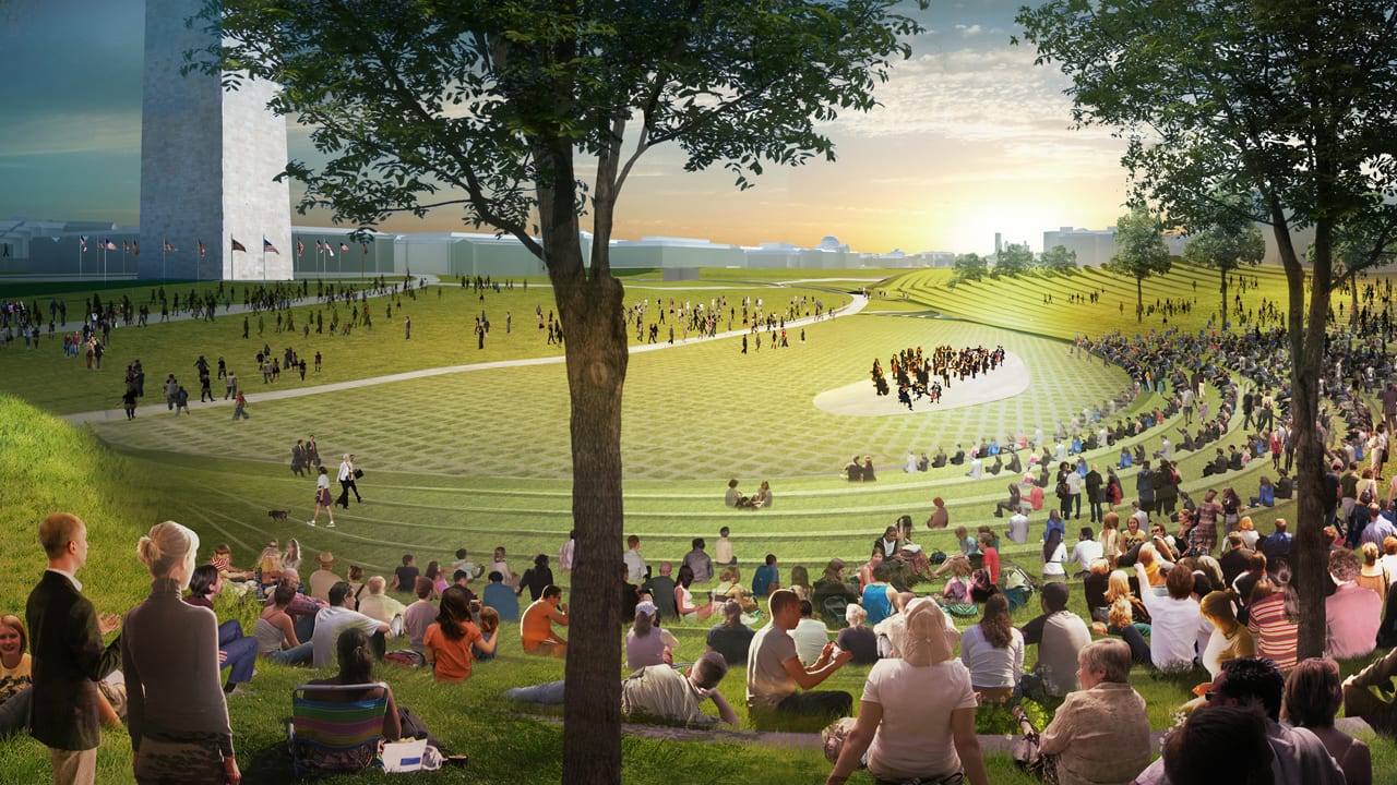 The Battle for the Visual Axis