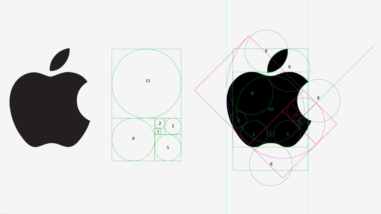 Debunking The Myth Of Apple S Golden Ratio