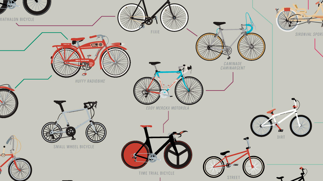 bicycle design an illustrated history download