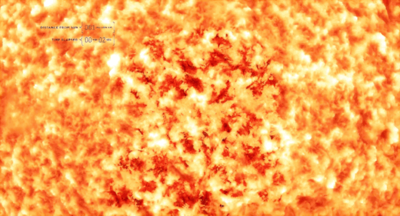 how far light can travel