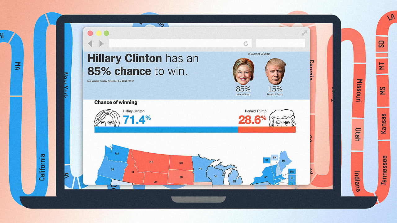 Why We Had No Idea Trump Would Win