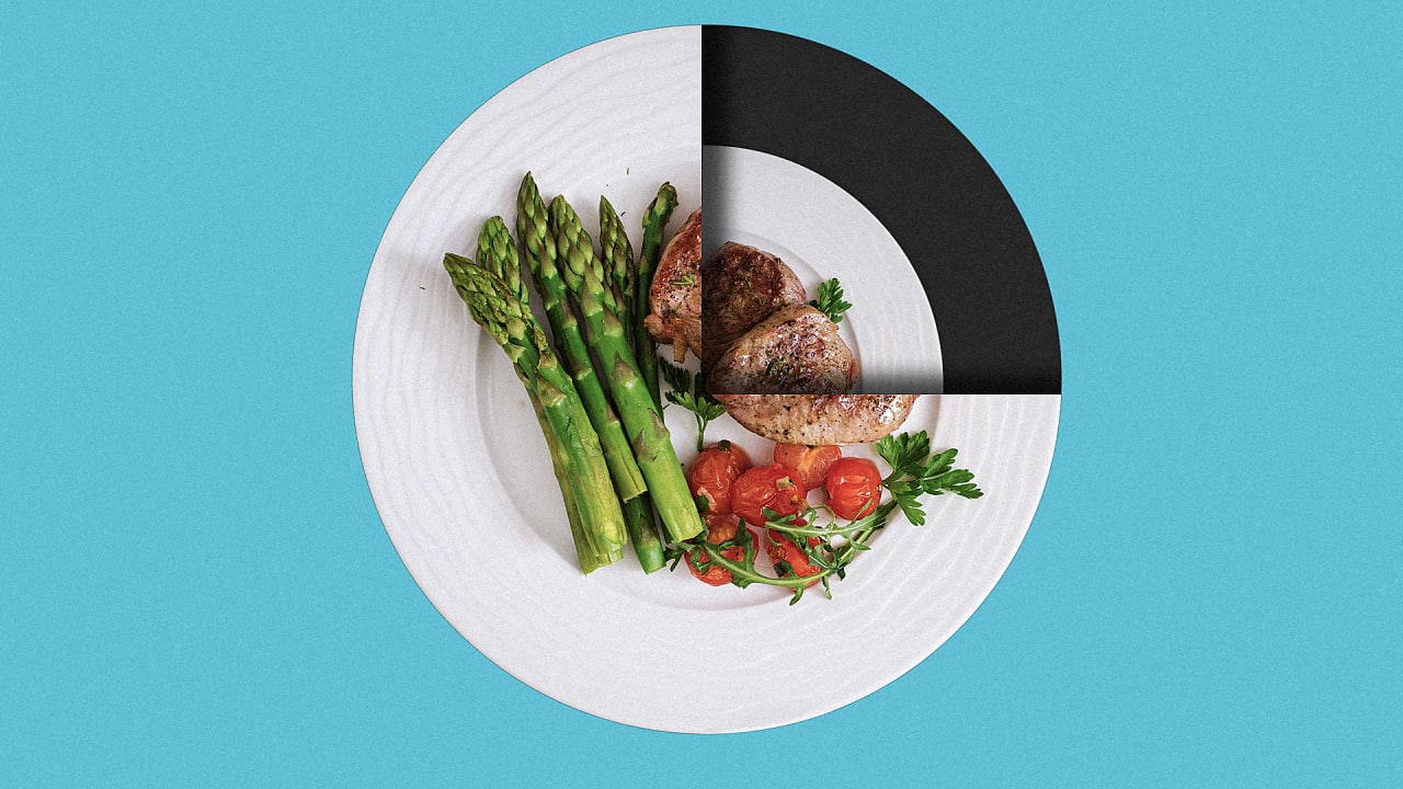 Eating Meat Is Bad For The But What About Just Eating Less Mea