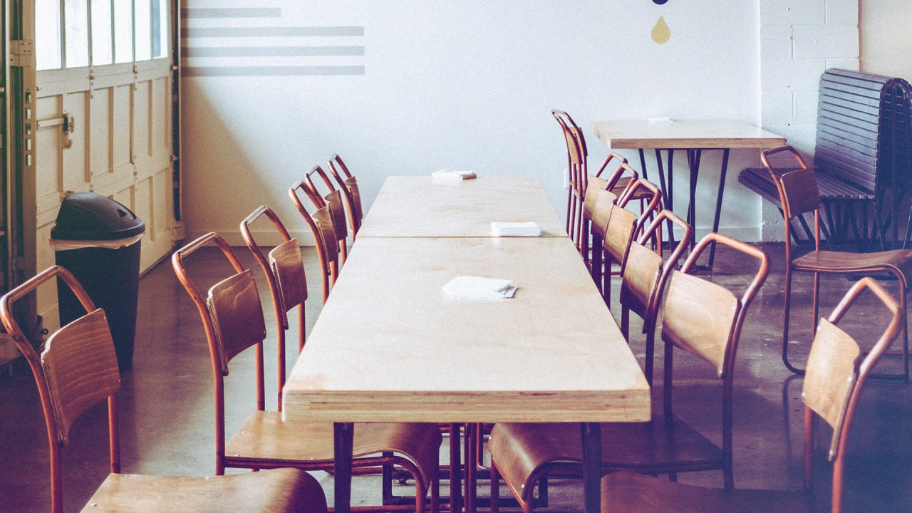10 Questions To Ask To Find Your Perfect Coworking Space