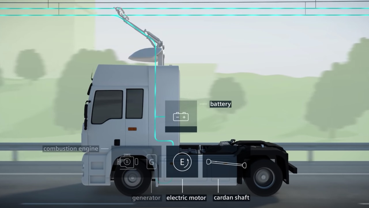 A Siemens criou um acoplador de energia que se estende automaticamente da parte superior do veículo, se conectando com linhas elétricas quando os sensores detectam a aproximação. Imagem: Siemens / Divulgação.