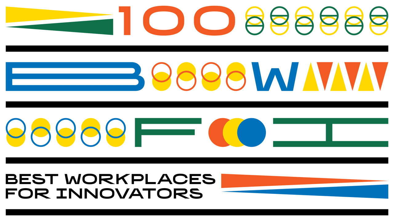 Fast Company Most Innovative Companies Summit Introducing The 100 Best Workplaces For Innovators In 2020 best workplaces for innovators