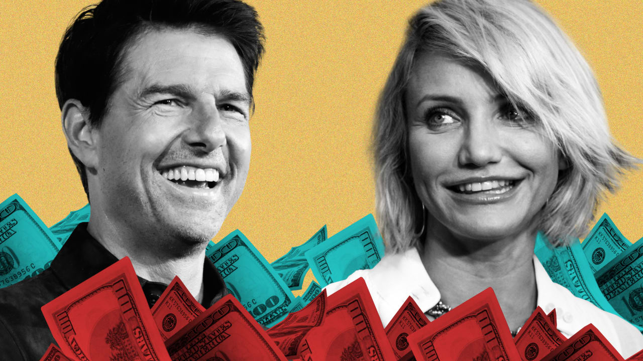 This project breaks down how much actors get paid per word
