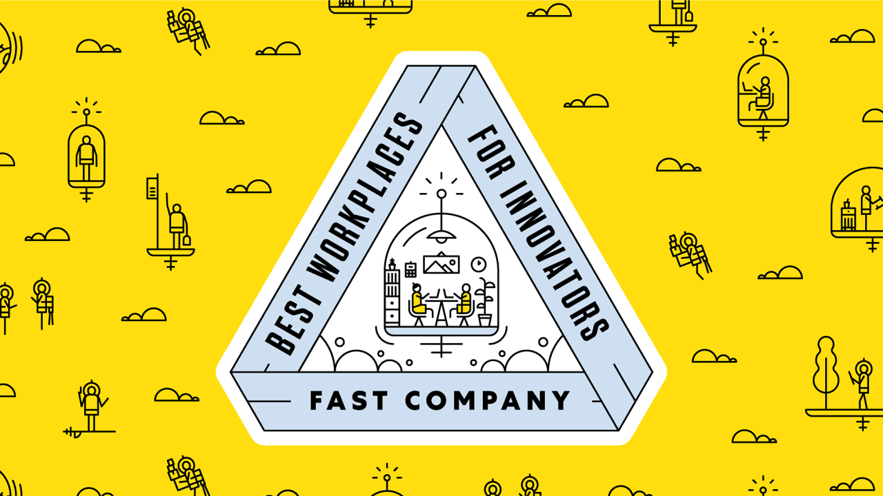 fast company innovation by design