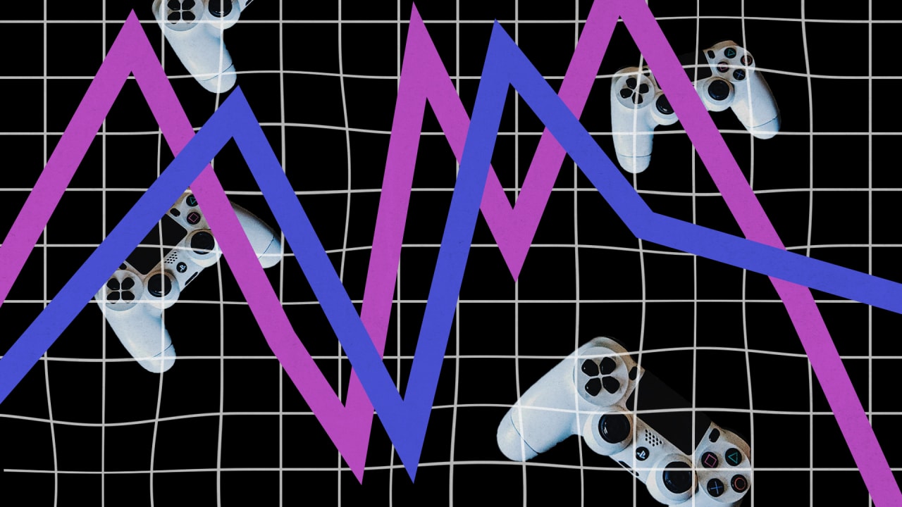 How to prevent the next GameStop disaster