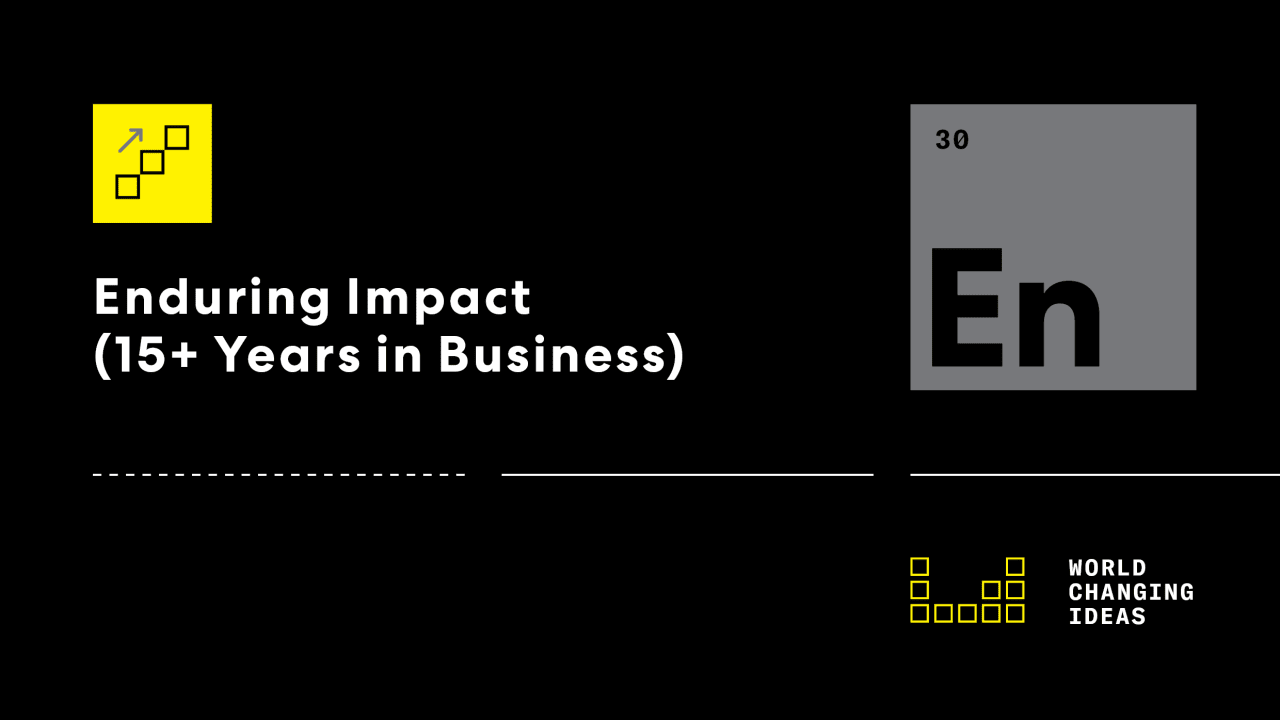Joan Porcos Legacy The Enduring Impact Of Innovation - u9npxez