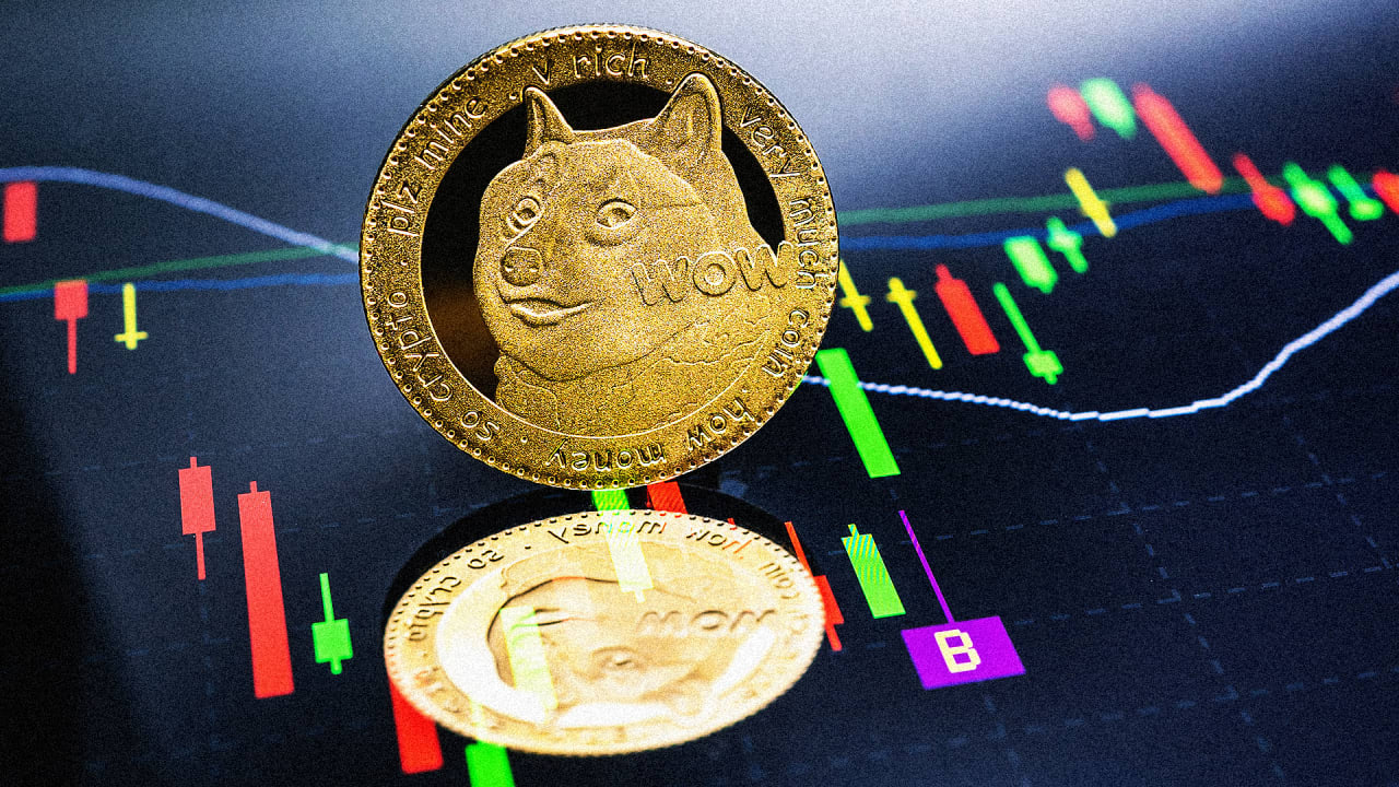 dogecoin in china