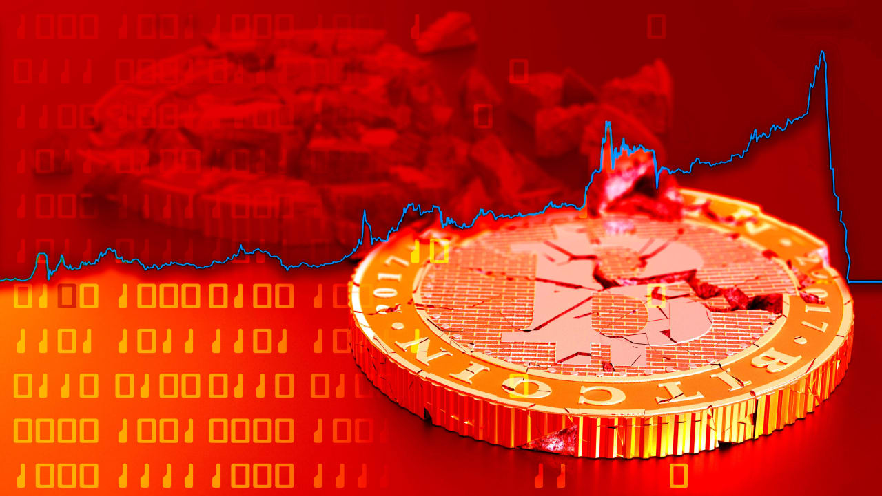 Bitcoin, Shiba Inu, and Doge are crashing. Blame Wall Street