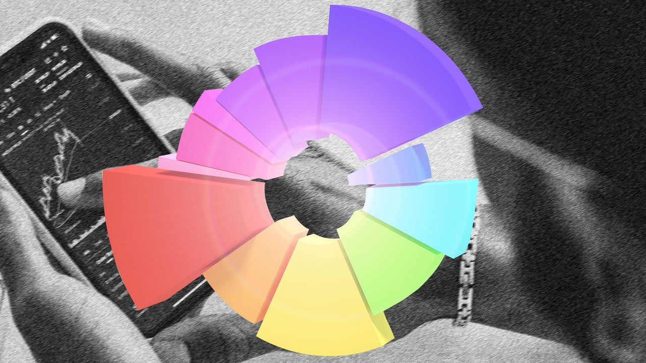 Financial Habits By Generation Boomers Vs Millennials Gen Z