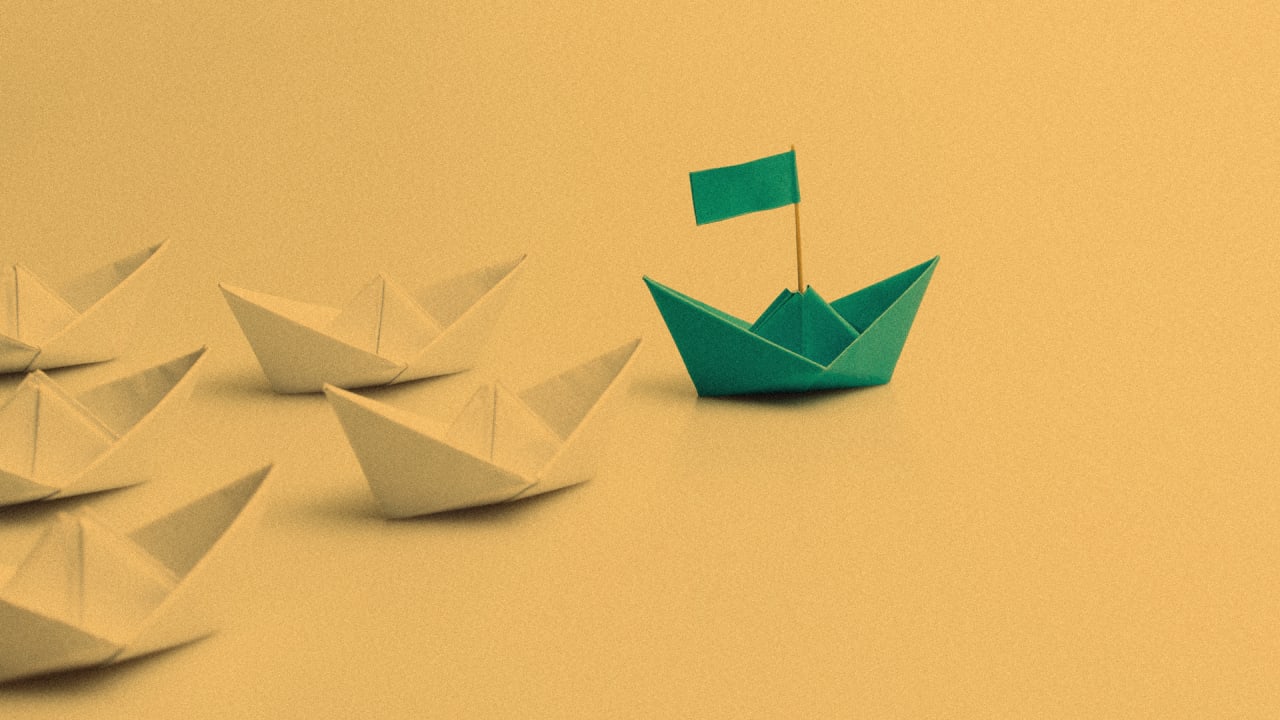 Questions to determine leadership potential