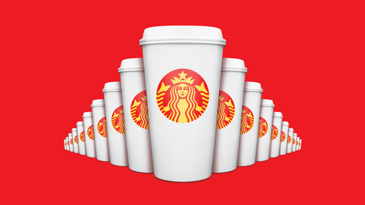 Starbucks China 2022 Xmas-2nd-online bear red mug