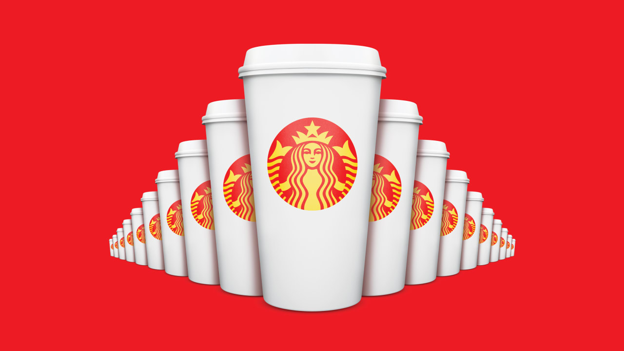 Starbucks In China The Untold Story