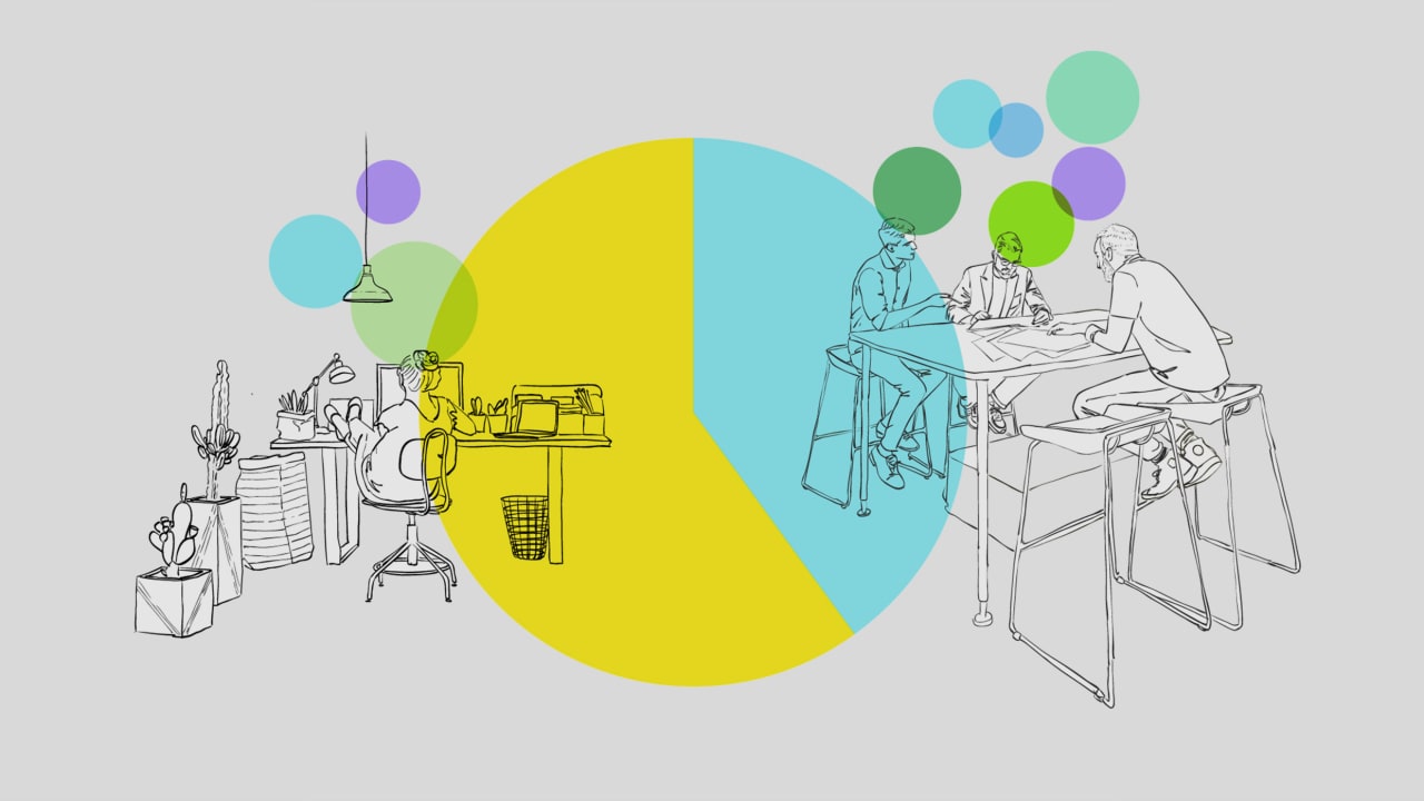 It’s time to embrace the 40% office