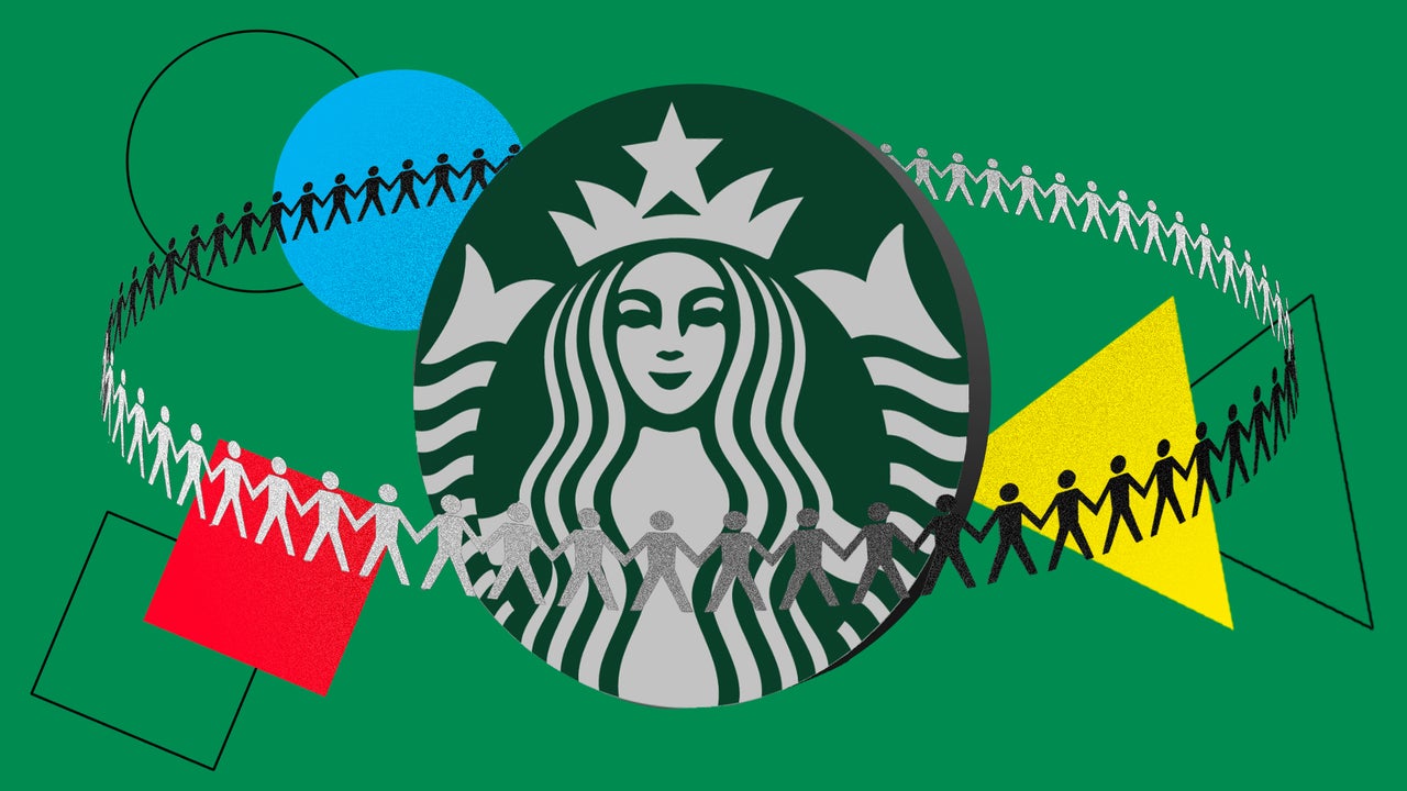 Starbucks Union Drive Alec Baldwin Baristas Corporate Logic vs. Community Stability