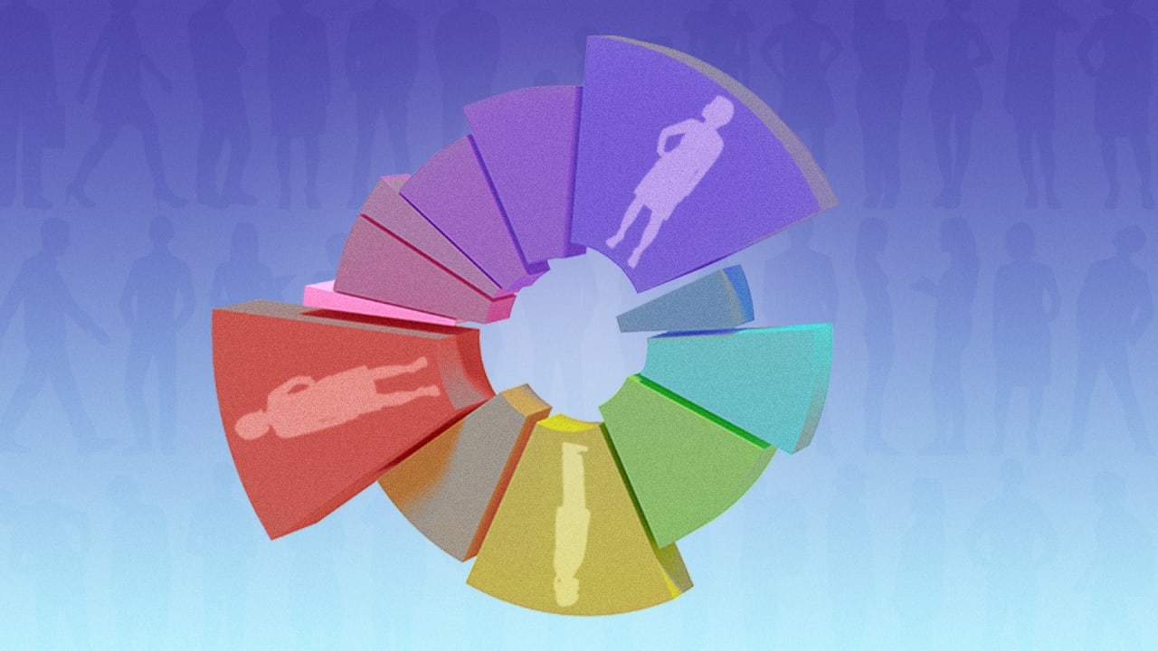 What Percentage of CEOs are Women? The Reality Check Most People Miss