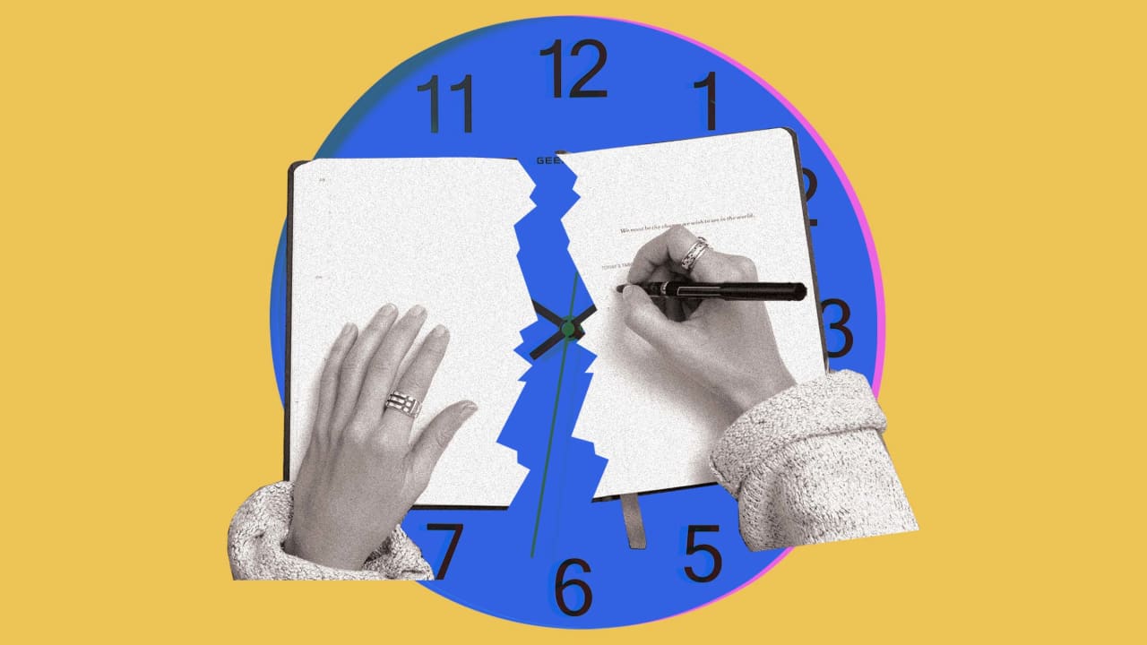 How To Write A Productive To Do List How To Write A Productive To Do List