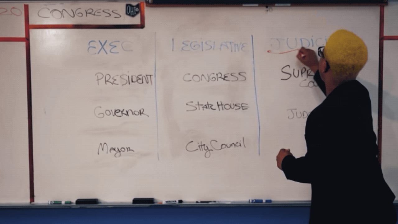 Yellopain S My Vote Don T Count Explains U S Civics