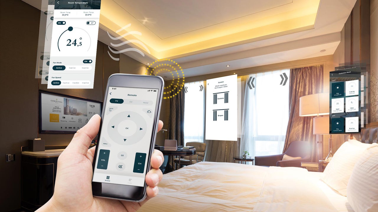 Would you travel again if hotels were contact-free?