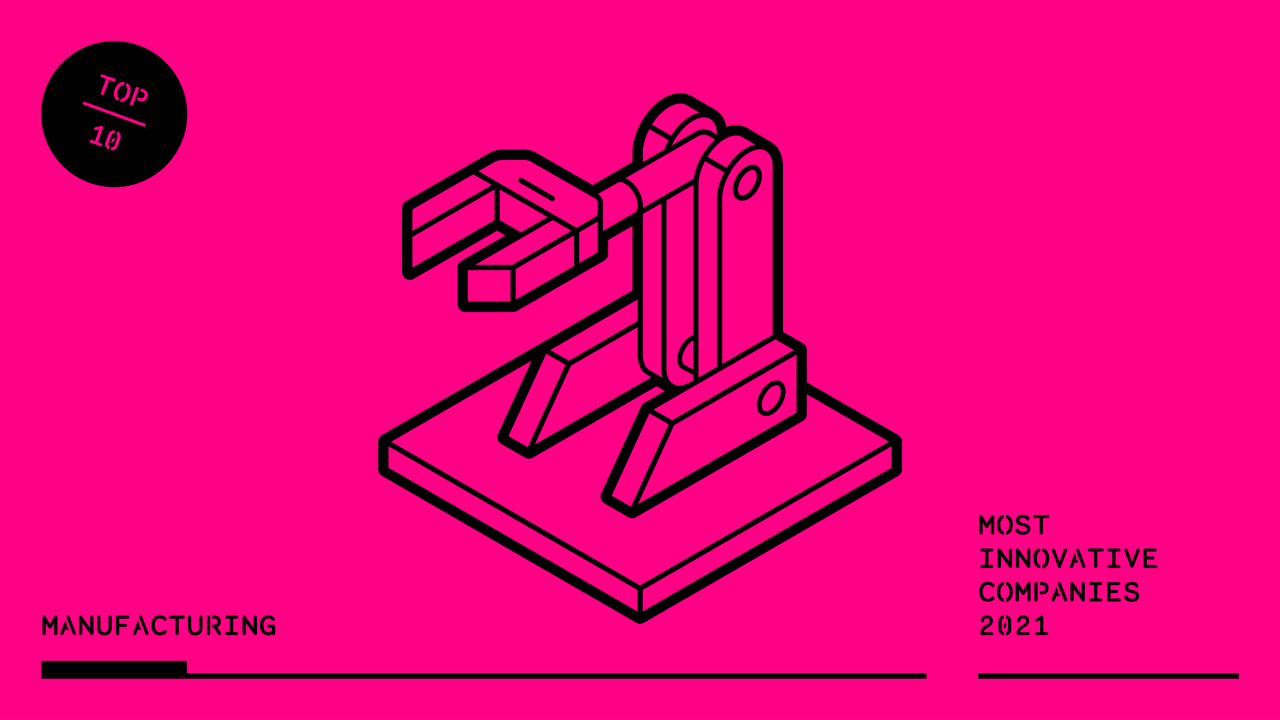 The 10 most innovative manufacturing companies of 2021